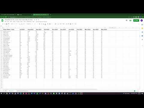 Item video thumbnail