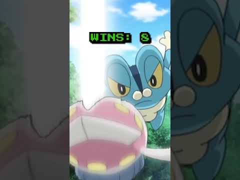 Is Greninja Overrated?🤔 #pokemon