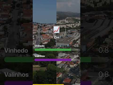 VINHEDO vs VALINHOS: Qual a melhor cidade para viver em SP?
