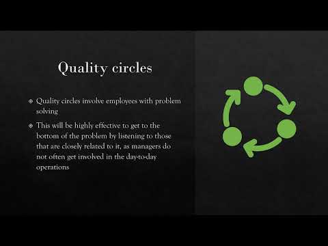 Developing a quality culture | BTEC Business Level 3 | Unit 6