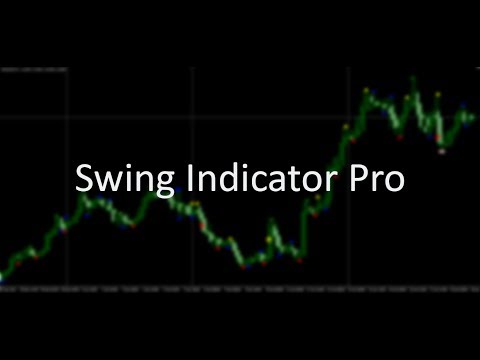 Video Swing Indicator Pro MT5