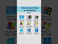 The Evolution Of Windows Windows Evolution Windowsos Windowsevolution