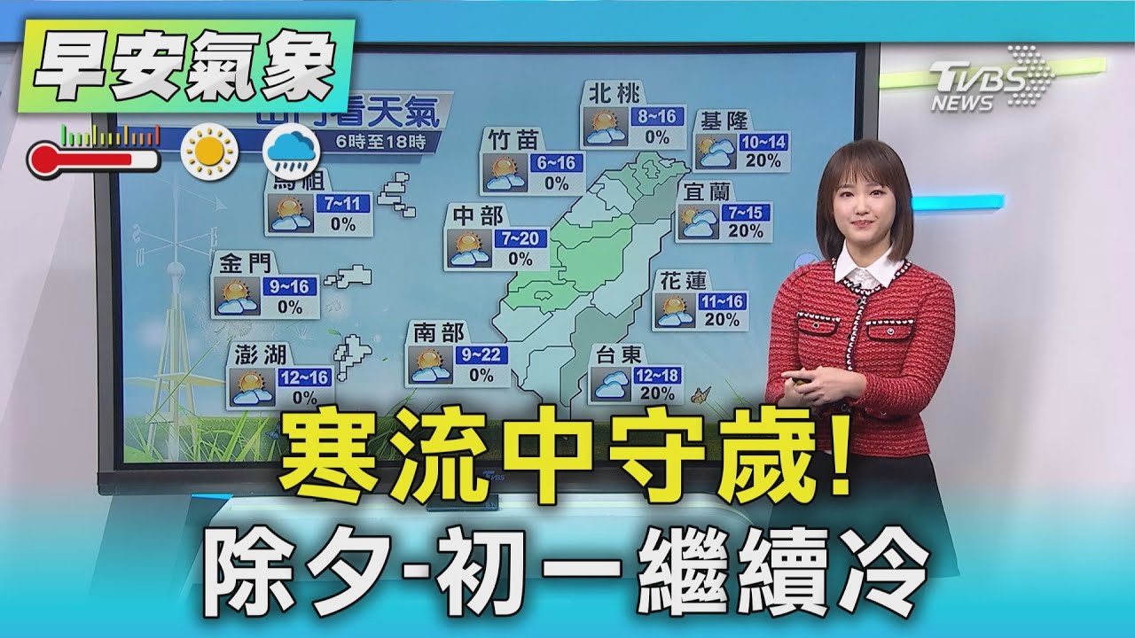 天氣/寒流中守歲! 除夕-初一繼續冷