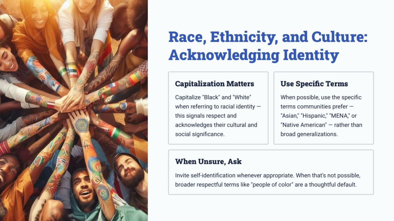 M2   L5 Inclusive Language Guide