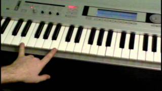 Beat Breakdown: Imagine (Snoop Dogg ft Dr Dre) Piano Tutorial
