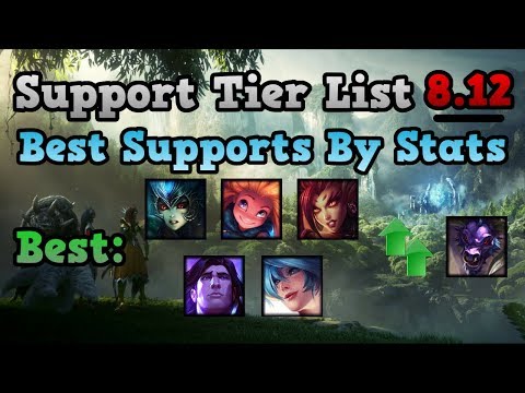 Support Tier List Patch 8.12 - Top 5 Support Champions + Biggest Position Change