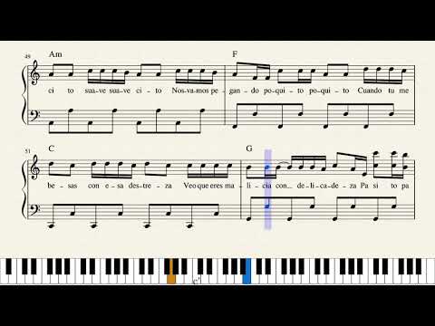 Despacito Piano Sheet Music Luis Fonsi ft Daddy Yankee