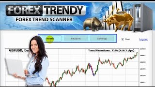 Forex Trendy - Best Trend Scanner (LIVE)