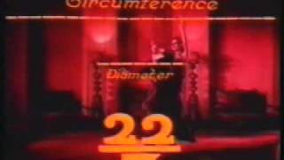 Howard Jones - All I Want