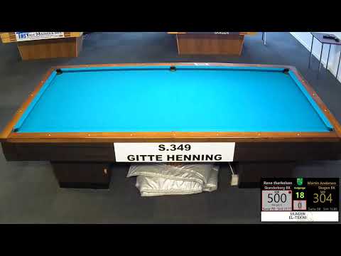 Kegler 3. Division - 2024/25 | Skagen - Skanderborg | Bord 6