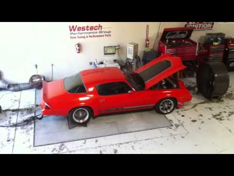 Hot Rod E-Rod Camaro Chassis Dyno