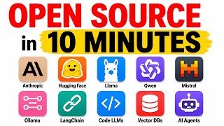 Open Source AI Explained in 10 minutes 