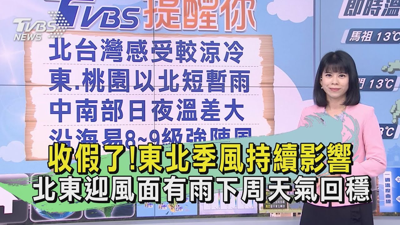 收假了！東北季風持續影響　北東迎風面有雨下周天氣回穩