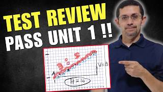 Geometry Unit 1 Test Review [CRM 1.1] - Full Step-by-Step Walkthrough!
