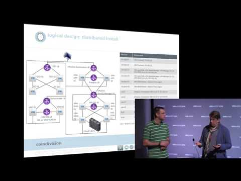2015 VMworld EMEA - Yves Sandfort & Matthias Eisner- vRealize Automation distributed deployment