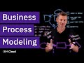 What is Business Process Modeling?
