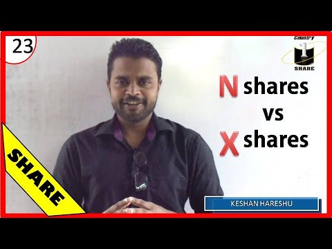 023  --  Colombo share market share types N and X -23-Keshan hareshu