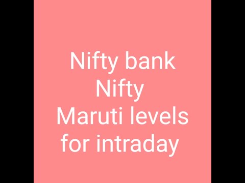 NIFTY  BANKNIFTY MARUTI ANALYSIS  13/01/2020