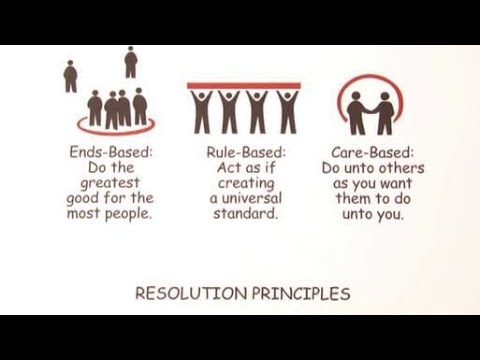 Introduction to Ethics: Unveiling the Essence of Ethics, Morals, and Values