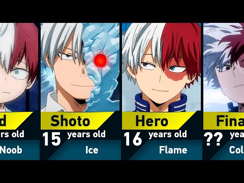 The Evolution of Shoto Todoroki in My Hero Academia