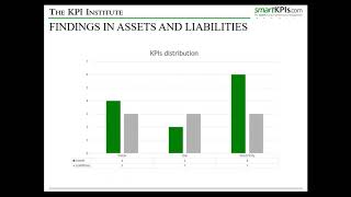 Must have Financial KPIs for utility companies