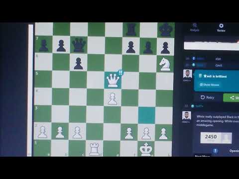CAPABLANCA(WORLD CHAMPION)WHITE VS TANEROW(CHALLENGER) BLACK 1910  BEST GAME EVER PLAY