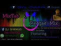 Indru Netru Naalai Indru Netru Naalai Future Mix Dj Kanna Remix