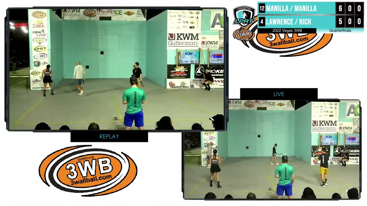 2022 KWM Gutterman 3Wall Ball World Championships