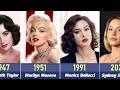 The Most Beautiful Actresses Every Year 1930 2025