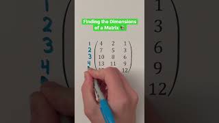 Finding the Dimensions of a Matrix 📚 #Shorts #linearalgebra #math #maths #mathematics #education