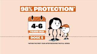 How Effective is the DTaP Vaccine