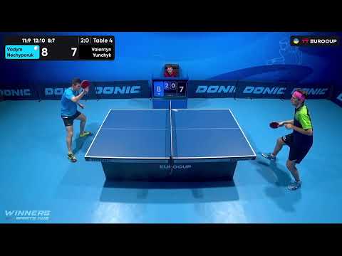 13:40 Vadym Nechyporuk - Valentyn Yunchyk 01.08.2023 TT Euro.Cup Ukraine Star. TABLE 4