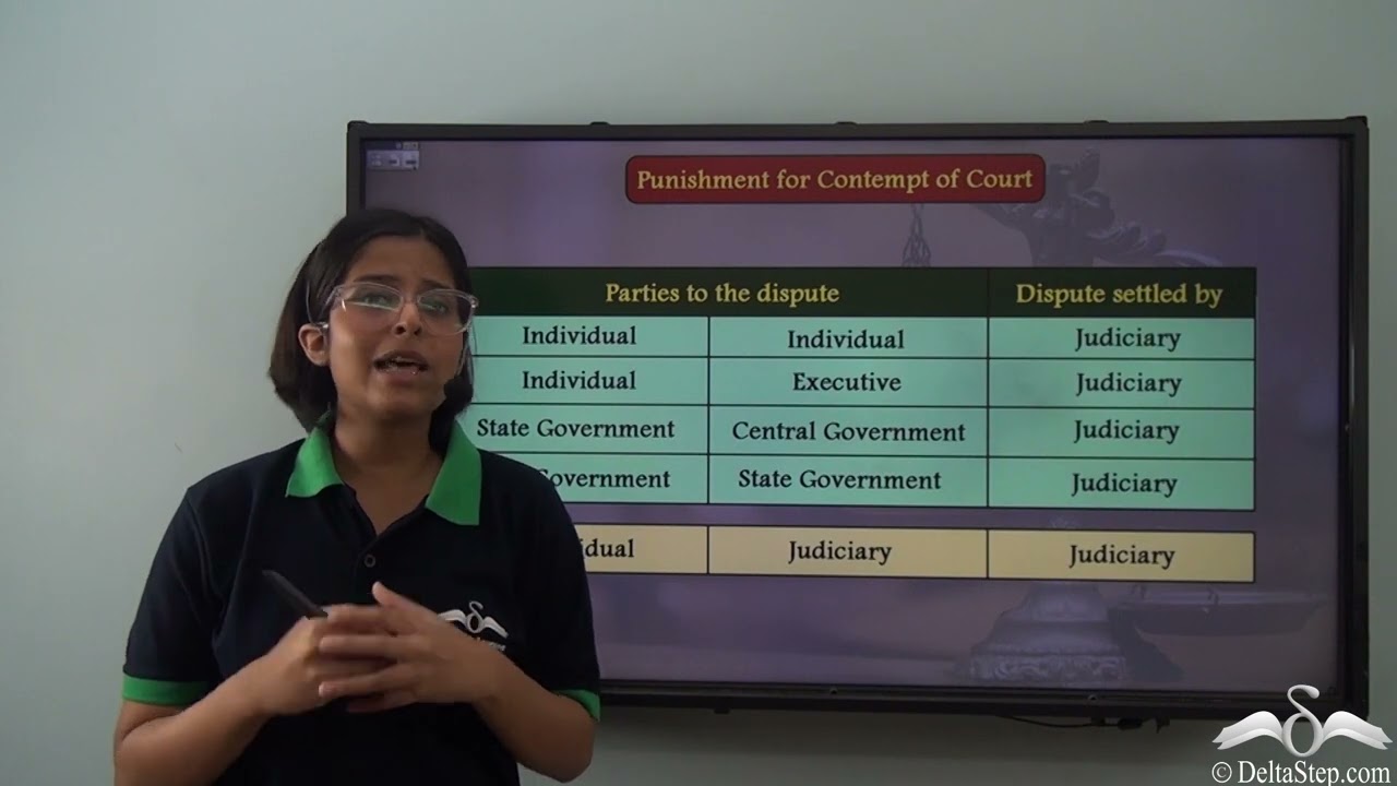 Independence of The Judiciary