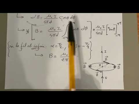 Exercice 1 sur le champ magnétique (loi de Biot et Savart, théorème d’Ampère)