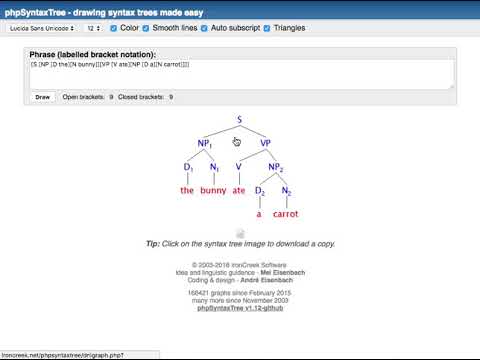 Using phpSyntaxTree: The Basics