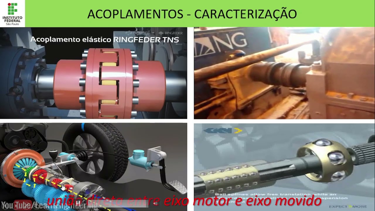 AULA 19A - ELEMENTOS DE TRANSMISSÃO:  ACOPLAMENTOS (parte A)