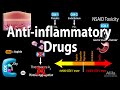 Download Lagu Anti-inflammatory Drugs, Pharmacology, Animation Mp3 Free