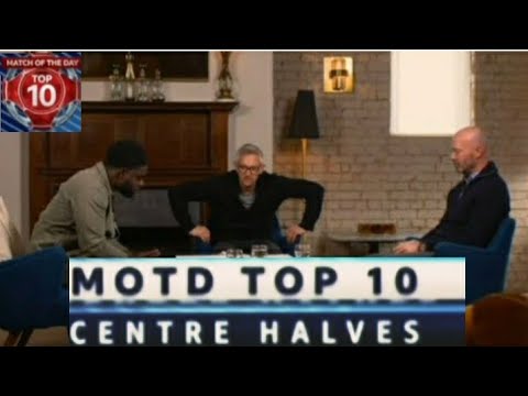 Match Of The Day Top 10, Defenders, Football, Lineker, Shearer, Podcast