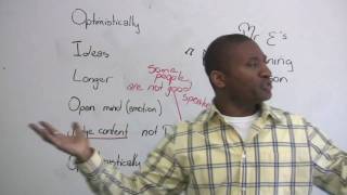 Learn English - How to Listen and Understand