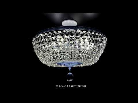 Превью видео