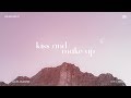 Dua Lipa & BLACKPINK - Kiss and Make Up Piano Cover Dua Lipa & BLACKPINK - Kiss and Make Up Piano Cover