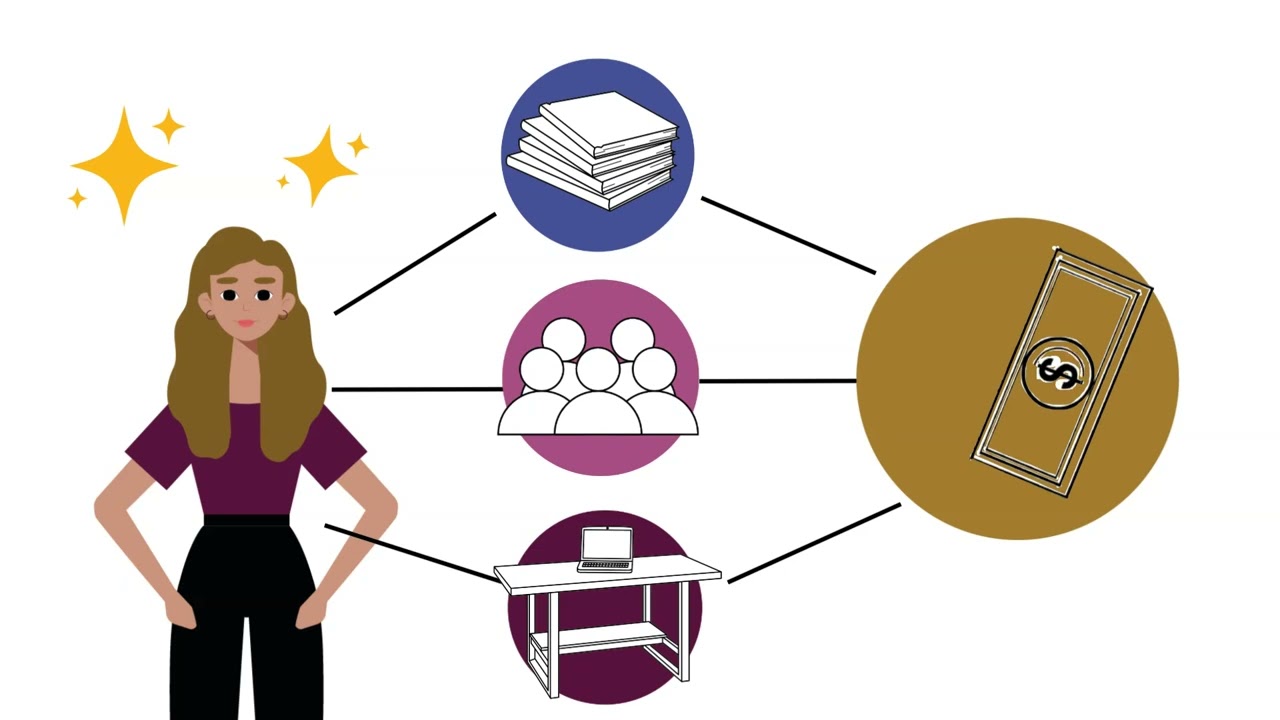 1- عقلية الكثرة والقلة