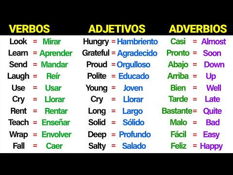 LECCION DE INGLES: 100 Verbos  - 100 Adjetivos - 100 Adverbios 📚  | Domina el Inglés ✅🧠