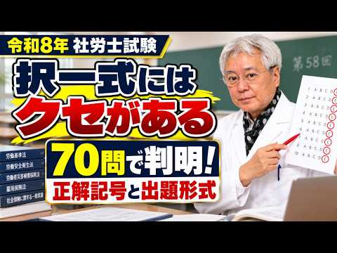 動画・メディア | 社労士試験 最短最速合格法
