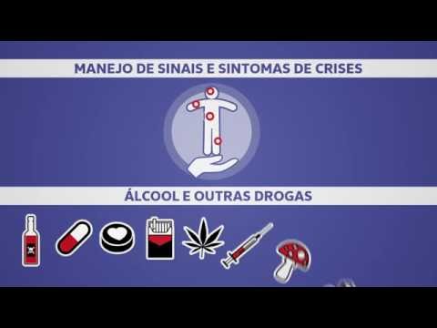 Manejo de crises relacionadas ao uso de álcool e outras drogas