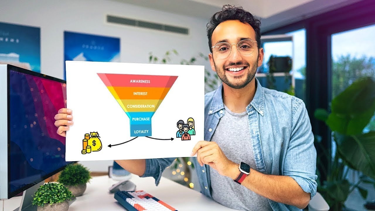 How I Make $4 Million Per Year - The CBM Framework