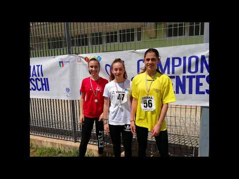 Nereto Campionari studenteschi Sulmona 2018____