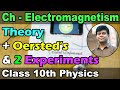 Electromagnetism Full Explanation With Experiments Physics Class 10th