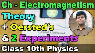 Electromagnetism | Full Explanation with Experiments | Physics Class 10th