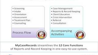 MyCaseRecords YouTube Video